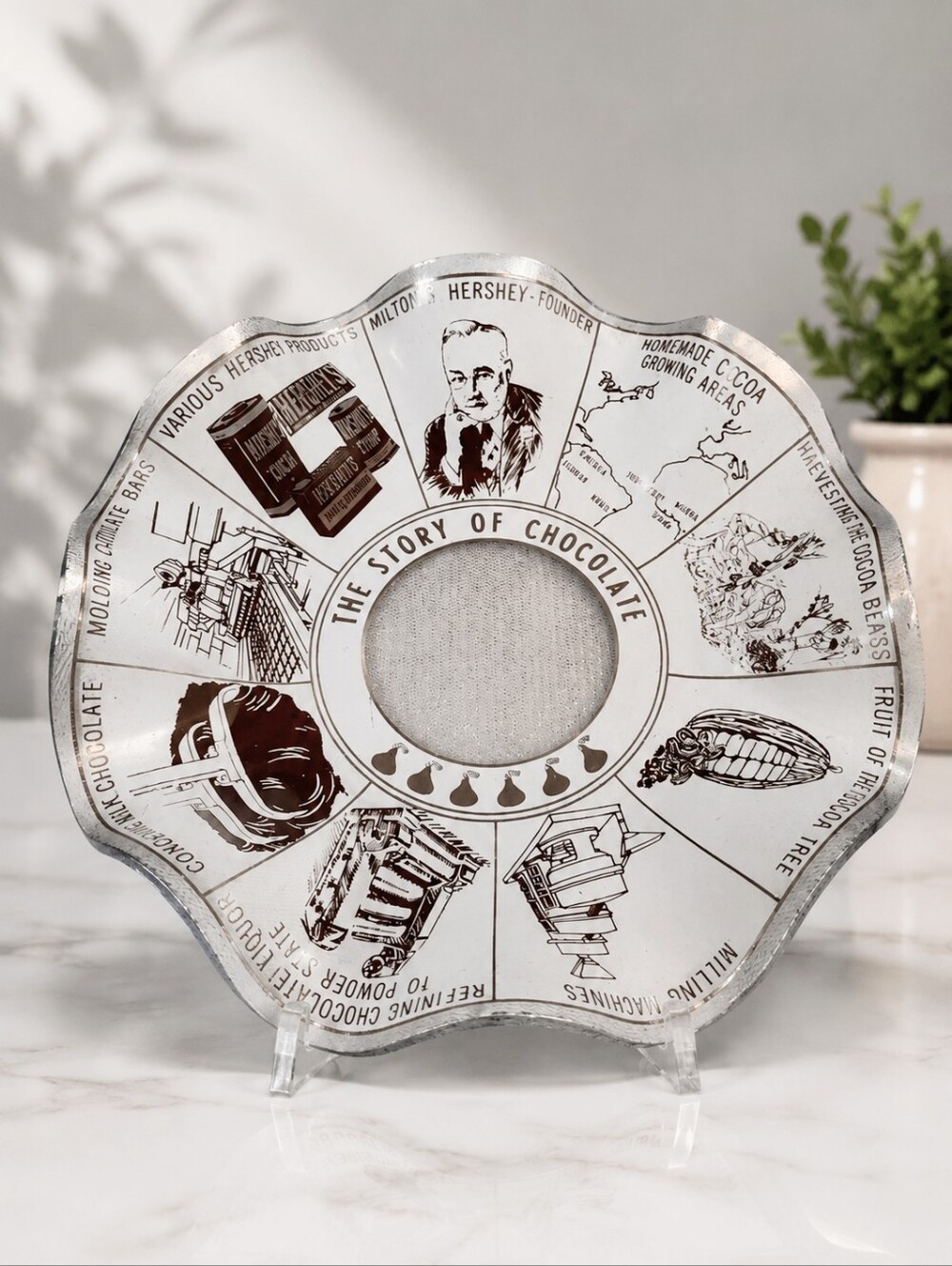 Vintage Hershey's The Story of Chocolate 7" Display Plate Milton Hershey